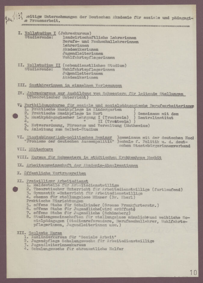 Unternehmungen der Deutschen Akademie für soziale und pädagogische Frauenarbeit 1932