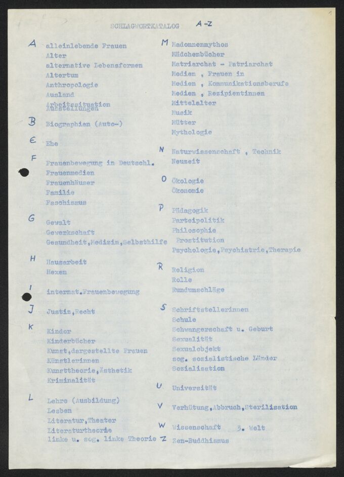 Schlagwortkatalog und Überlegungen zur Bibliothekssystematik des Frauenarchivs an der Ruhr-Universität Bochum ca. 1978/1979 / Seite 1