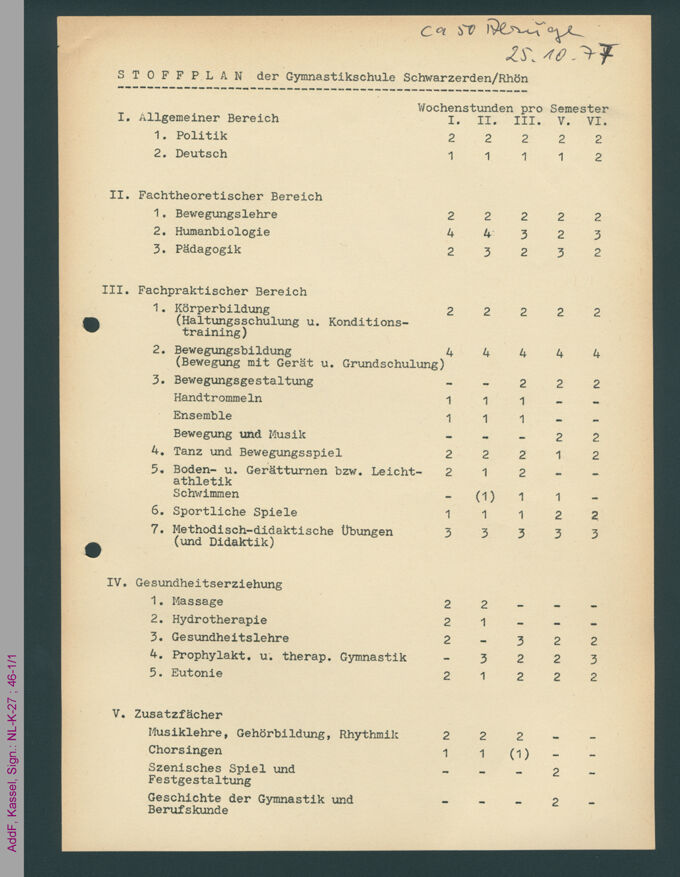 Stoffplan der Gymnastikschule Schwarzerden, 1977 / Seite 1