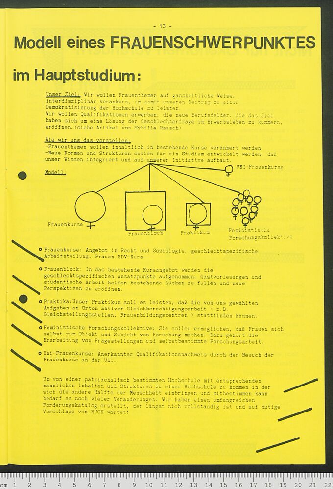 Frauen-Lesben-Info