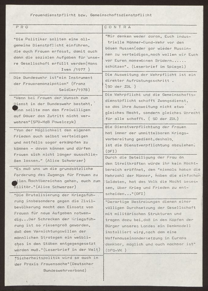 Frauendienstpflicht bzw. Gemeinschaftsdienstpflicht