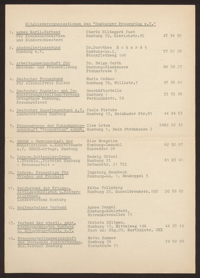 Verzeichnis des Vorstands und der Mitgliederorganisationen des Hamburger Frauenring e.V. / Seite 2