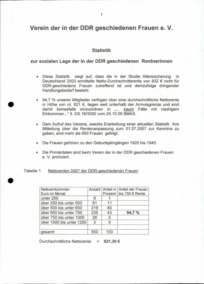 Verein der in der DDR geschiedenen Frauen e.V. / Seite 2