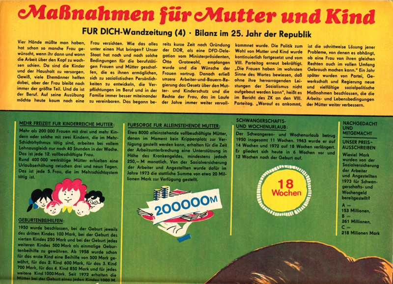 Für Dich - Zeitschriftenartikel 1970-1979